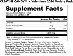 Creatine Candy | Last Chance Flavors!
