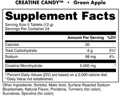 Creatine Candy