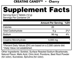 Creatine Candy | Last Chance Flavors!