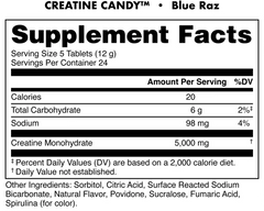 Creatine Candy